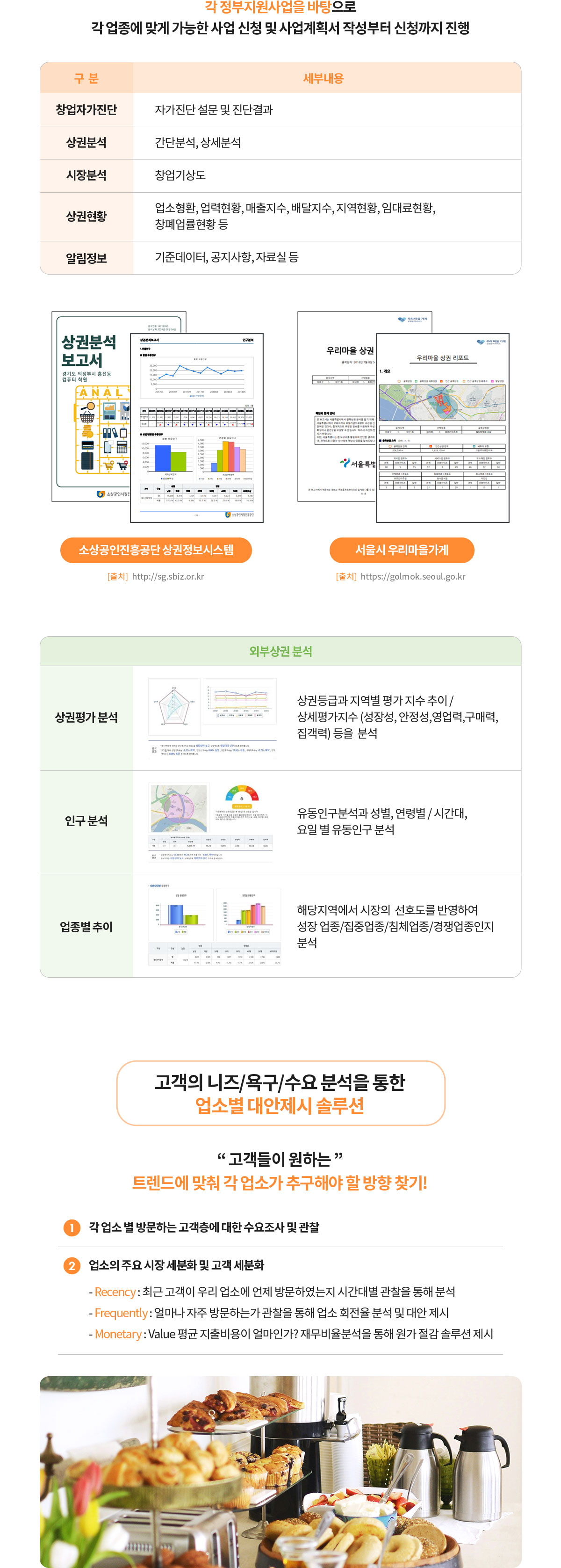 ����������� ������